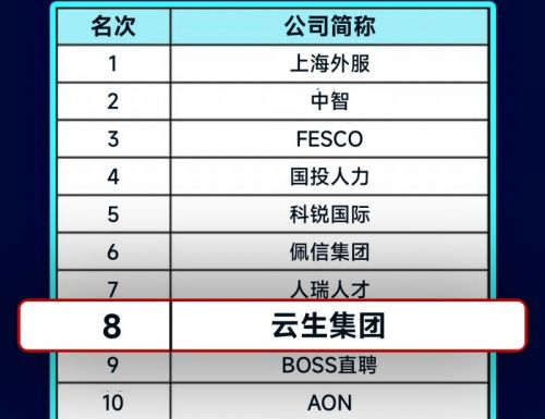 黄山灵星空体育- 星空体育官方网站- A