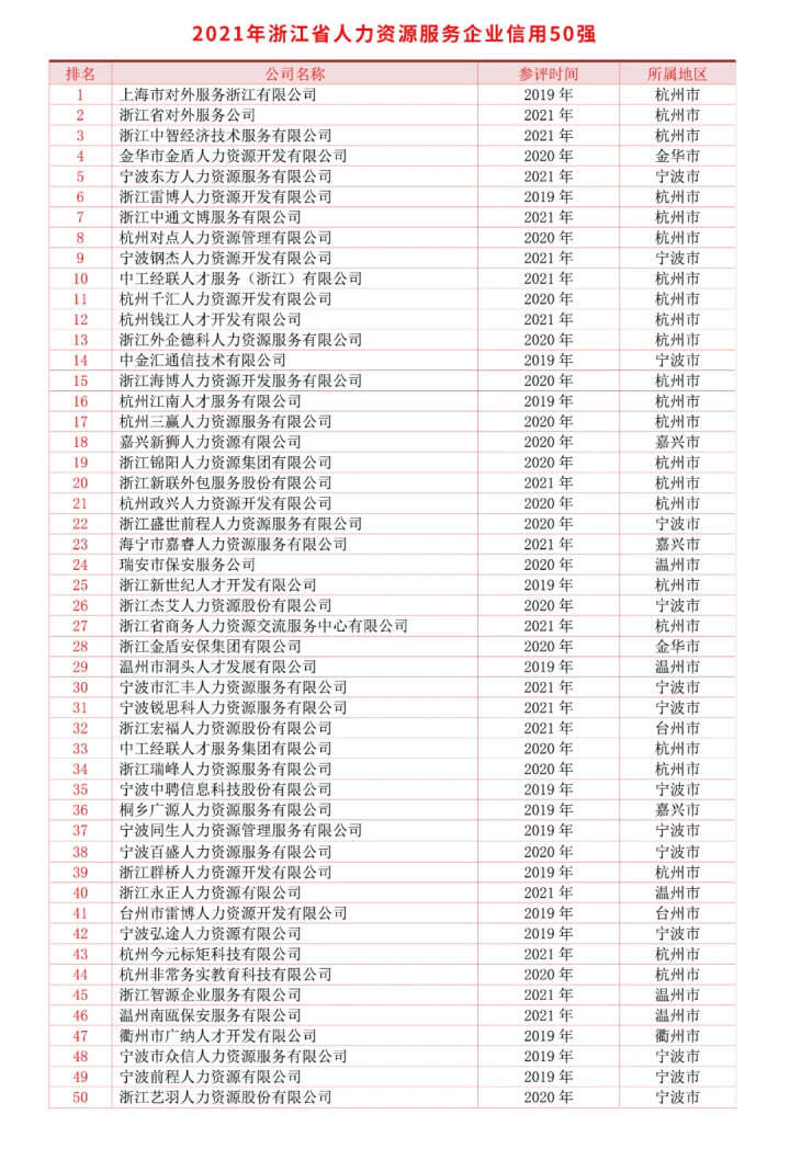 星空体育- 星空体育官方网站- APP下
