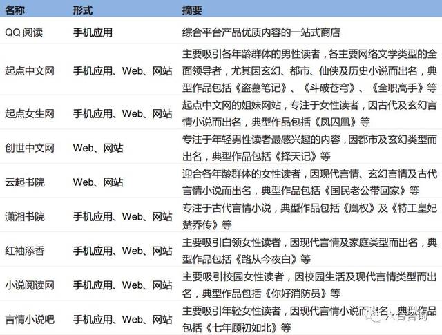 售楼处电话→中奥方直明日公元星空体育- 