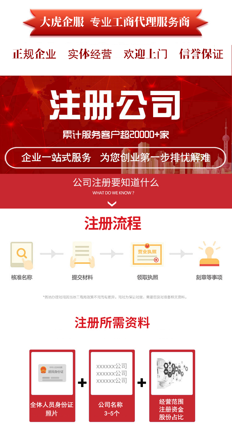 超全攻略｜如何注册一家星空体育- 星空体