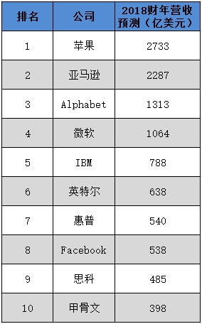 重庆代理记账机构星空体育- 星空体育官方
