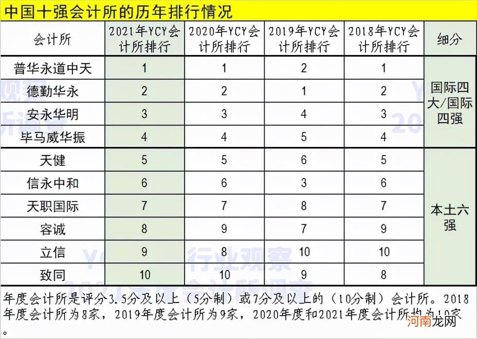 星空体育- 星空体育官方网站- APP下
