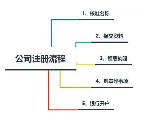 强化商标管理和保护 星空体育- 星空体育